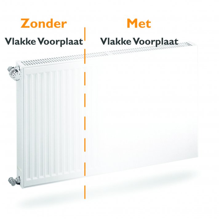 Vlakke voorplaat H400 B1800