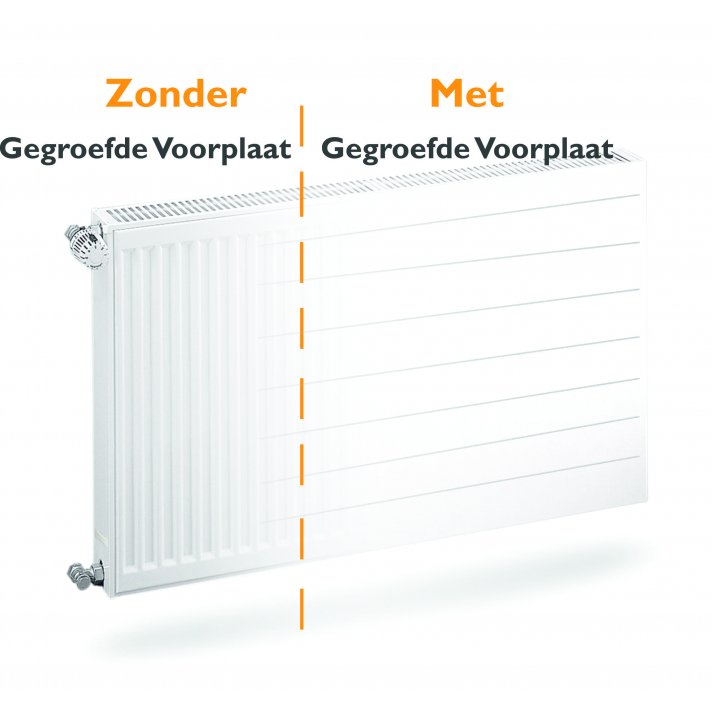 Gegroefde voorplaat H400 B2000